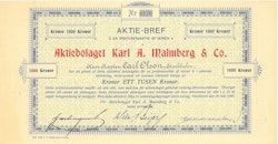 Karl A. Malmberg & Co, AB