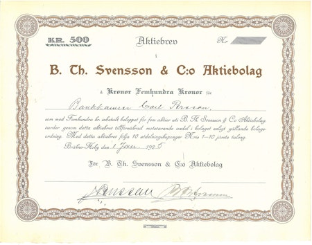 Svensson Co AB Th