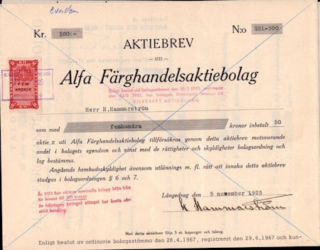 Alfa Färghandels AB