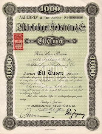 Hedström & Co, AB
