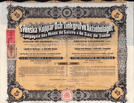 Svenska Koppar och Zinkgrufve AB
