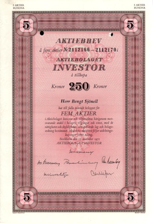 Investor, AB 250 kr