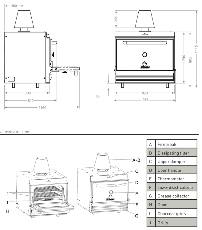 Mibrasa 110 L, Träkolsugn(Godkänd e. Kiwa 3002)