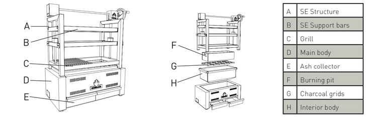 ROBATAYAKI MIBRASA® (Robata grill)