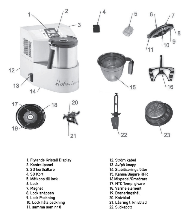 HotmixPRO Gastro Värmemixer