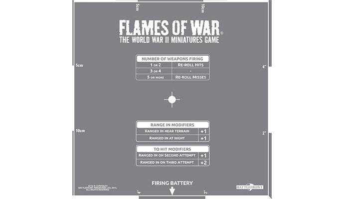 Artillery Template (etched)