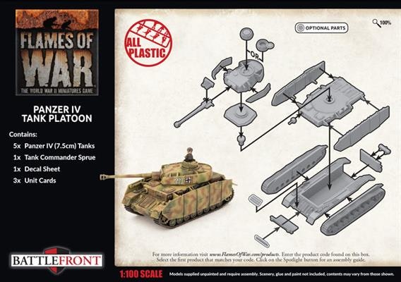 Panzer IV Tank Platoon (Plastic)