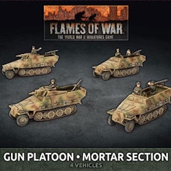 Gun Platoon / Mortar Section (x4 Plastic)