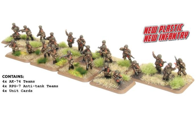 Motor Rifle Platoon (Plastic)