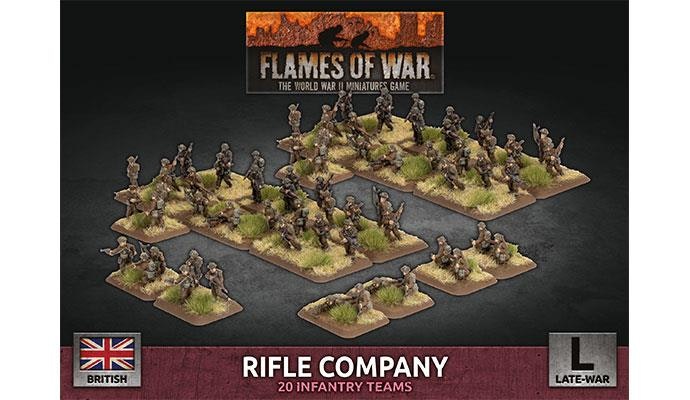 Rifle Company (Plastic)