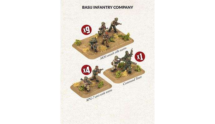 Basij Infantry Company