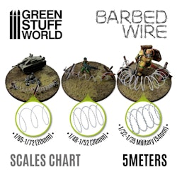 simulated BARBED WIRE - 1/32-1/35 Military (54mm)