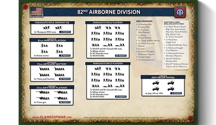 82nd Airborne Division Army Deal - Limited Run