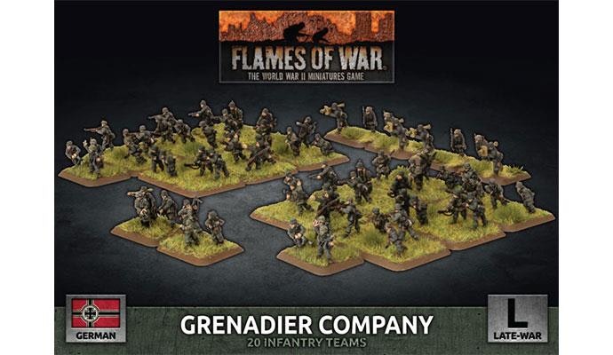 Grenadier Company (plastic)