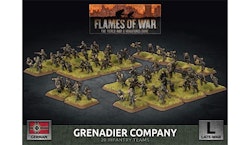 Grenadier Company (plastic)