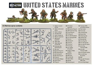 Semper Fidelis - US Marines Starter Army