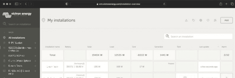 Förbättrade Fleet Management-funktioner för VRM