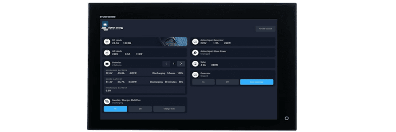 Furuno Navigation / Victron compatibility