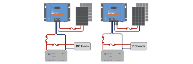 Så säkras din SmartSolar Regulator – Steg för steg för optimal säkerhet!