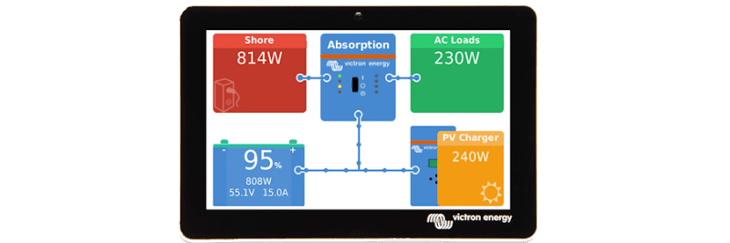 Venus OS v2.60 – ESS, Tank monitoring, NMEA-2000 and more