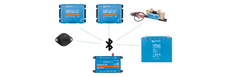GlobalLink 520 v2.06