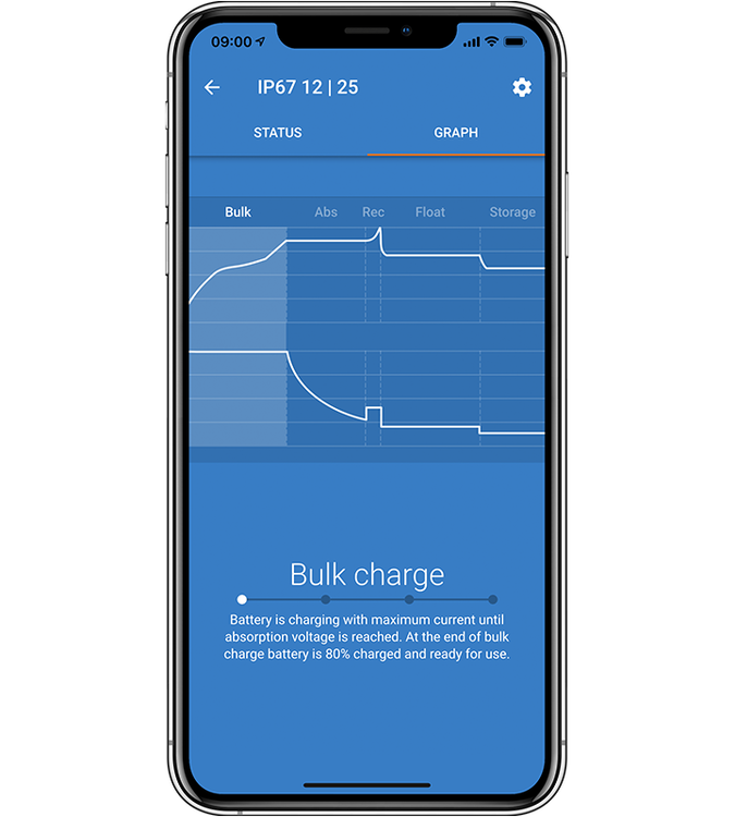 Victron Energy - Blue Smart IP67 battery charger 12V/25A (1+Si) BT Lithium and lead batteries