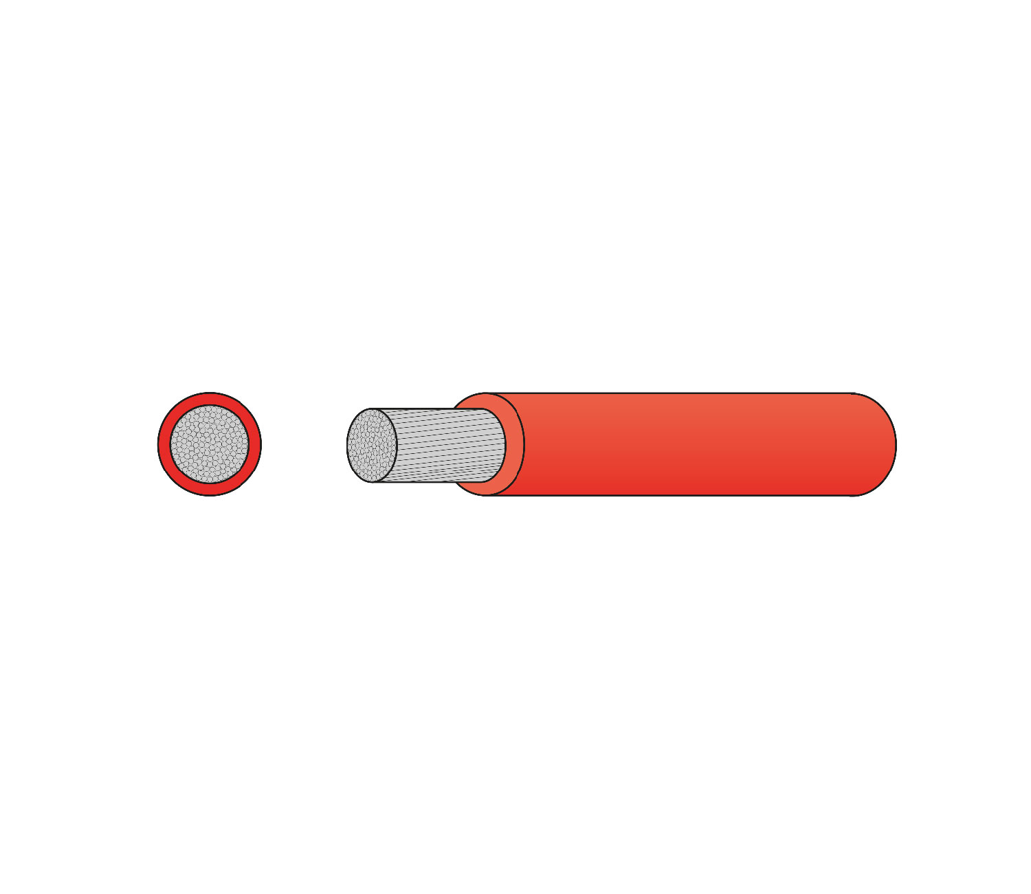  OCEANFLEX - Fortinnet batterikabel 25mm2, 10m, Rød
