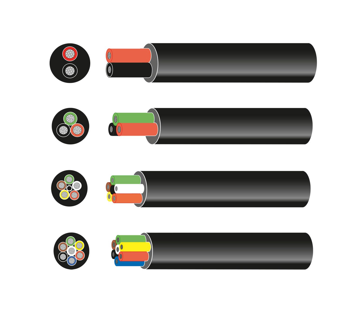  OCEANFLEX - Tinned electric cable multi-wire 3x1.5mm2 round, 30m