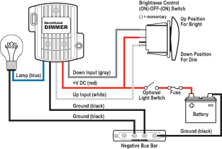 Blue Sea Systems - Himmennin BS 24V 6A / 72W