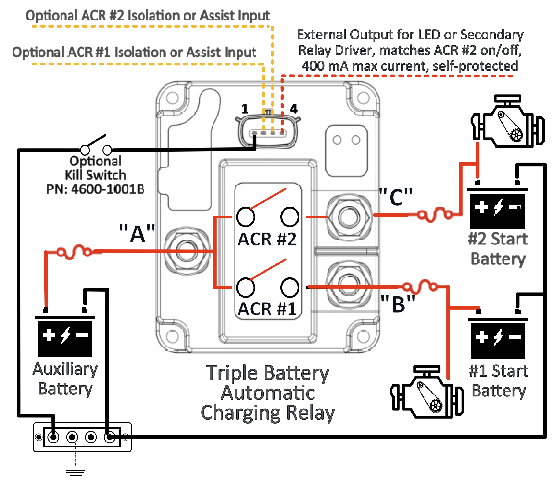 EGIS - Automatiskt skiljerelä - Trippelt batteri - 160A/24V