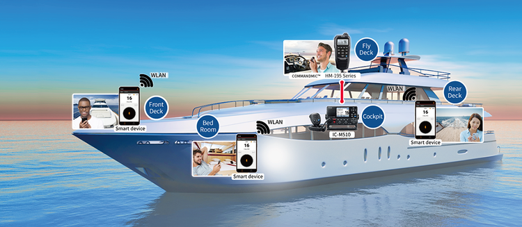 Icom - IC-M510E EVO Fast Marinradio med NMEA2000, WLAN och AIS
