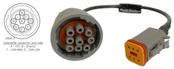 Yacht Devices - Caterpillar rund 9-pin adapterkabel för YDEG-04