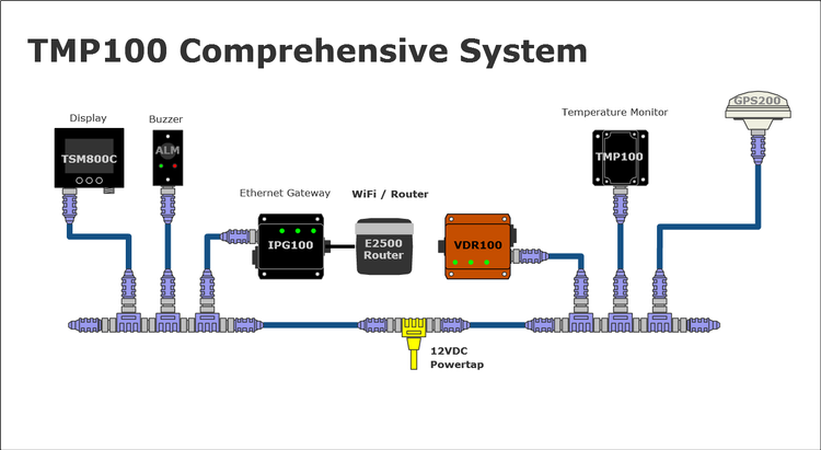 Maretron TMP100-01 - Adapter för övervakning av 6 st temperaturgivare, varav 2 st avgastemperatur, NMEA 2000
