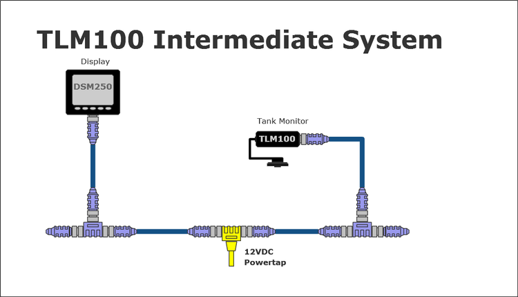 Maretron TLM100-01 - Tanknivåsensor med ultraljud för