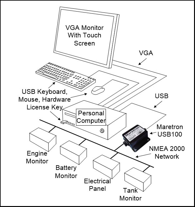 Maretron USB100-01 - Gateway NMEA 2000 till en pc (USB), NMEA 2000