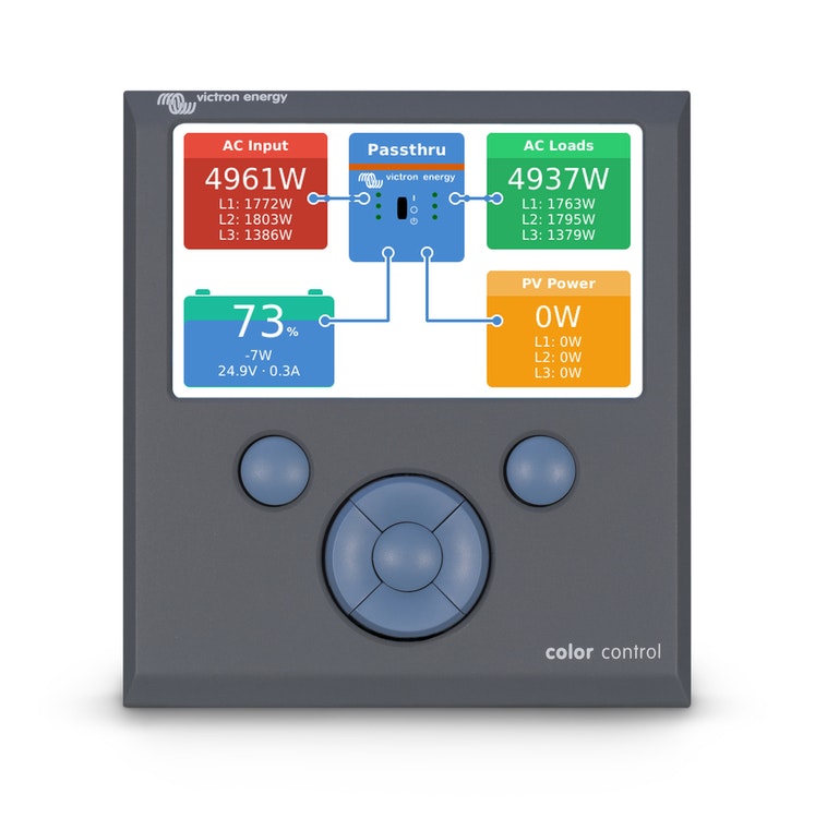 Victron Energy – Farbkontrolle GX