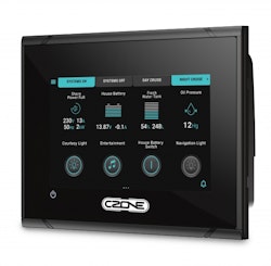 CZone – Panel Touch 5, KIT