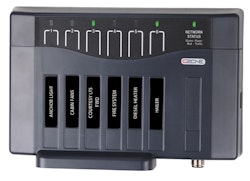 CZone - OI CZone Output Interface