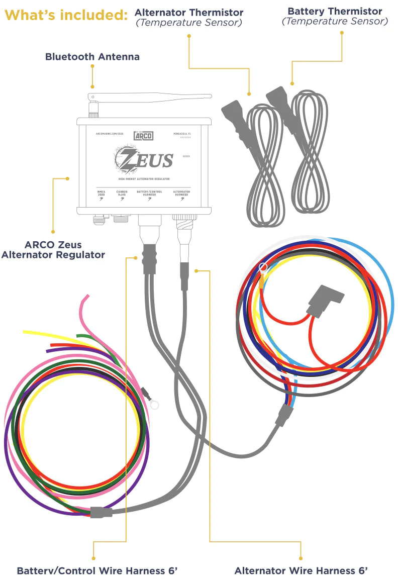 ARCO - Zeus generatorregulator inkl kablage och tempsensorer, BT, Wifi, N2K, 12-48V