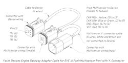 Yacht Devices - EVC-A multisensor adapterkabel för YDEG-04