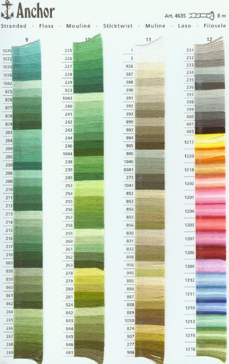 Anchor mouliné färg 74 - 132