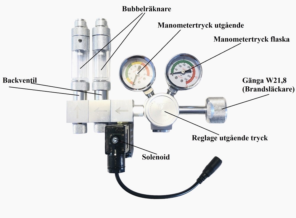 Komplett CO2 System PRO, ställbart tryck