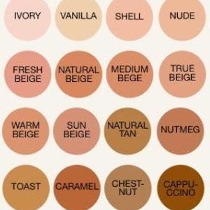 Revlon Nearly Naked Make Up Foundation SPF20 - Nutmeg