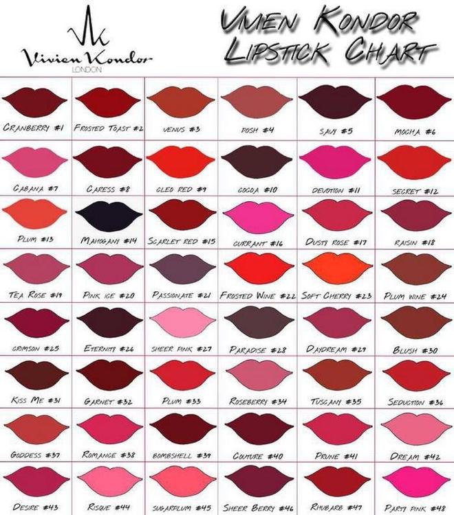 Vivien Kondor Vegan Friendly Cruelty Free MATTE Lipstick - 18 Raisin