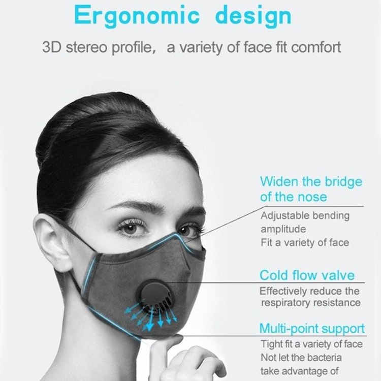 Återanvändbar PM2.5 Anti Haze Mask med andningsventil