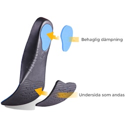 Pronasjon innleggs såler