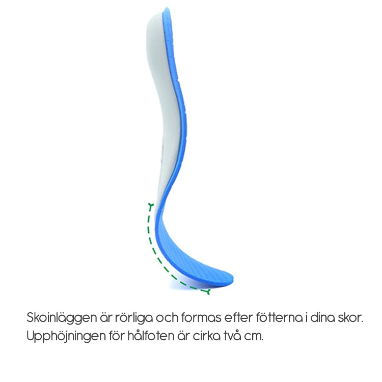 Skosula pronation