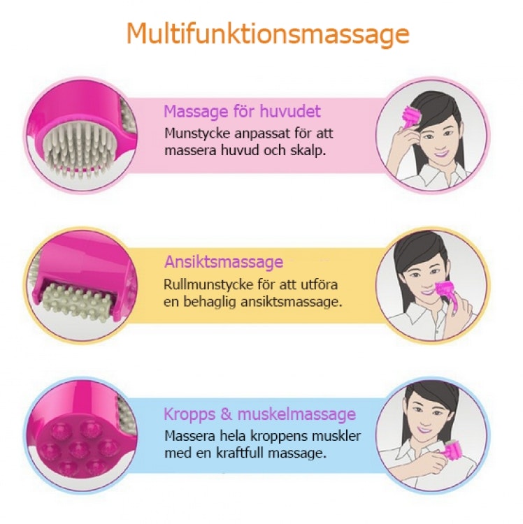 Massage mot celluliter