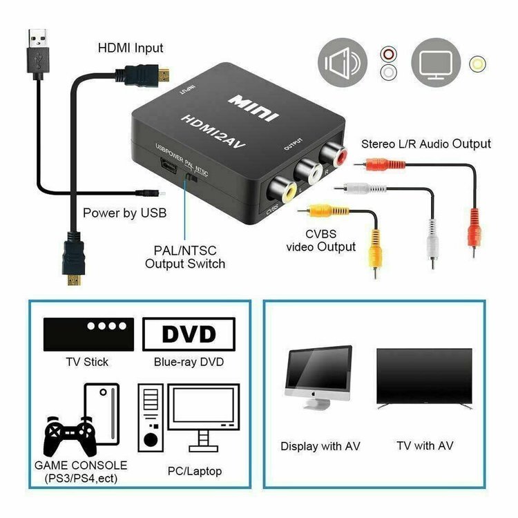 HDMI till to RCA Audio Video AV CVBS Adapter Converter Omvandlare