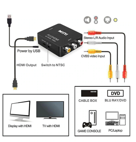 RCA / AV / CVBS till HDMI signalomvandlare CVBS AV to HDMI converter Up Scaler 1080p